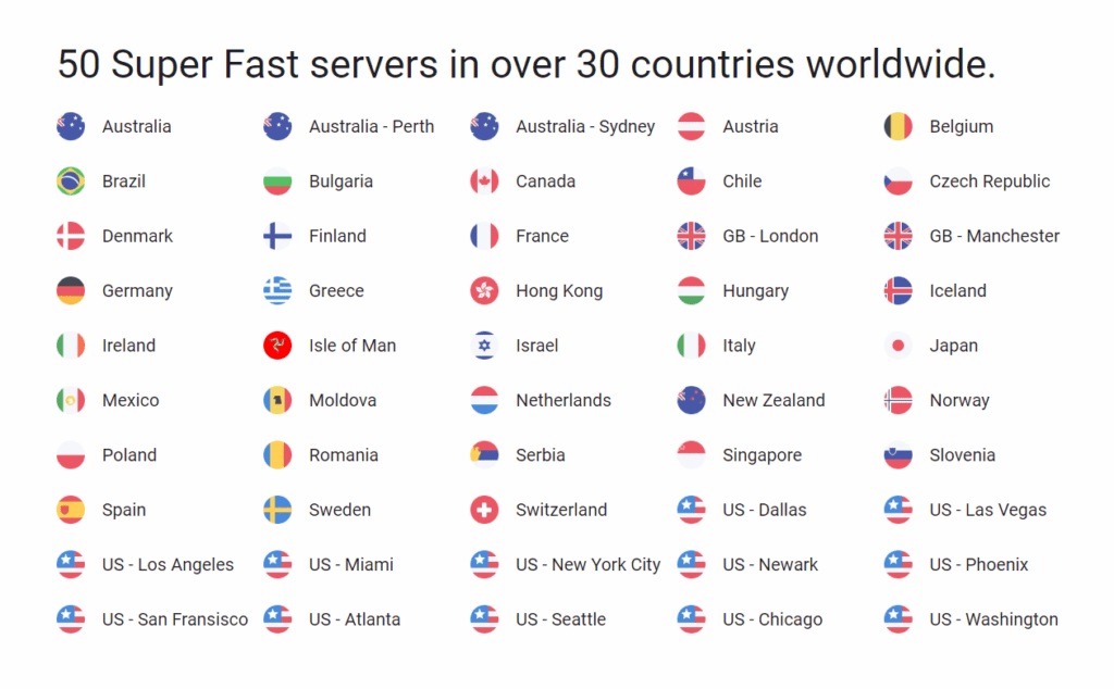 TotalVPN 50 Super Fast servers in over 30 countries worldwide